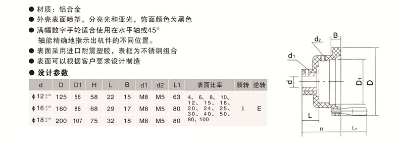 歐拓定制滿幅數(shù)字手輪,內波紋手輪,背波紋手輪,橢圓拉手,膠木拉手,方形拉手