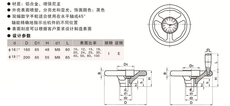 歐拓定制塑鋼數(shù)字手輪,內波紋手輪,背波紋手輪,橢圓拉手,膠木拉手,方形拉手