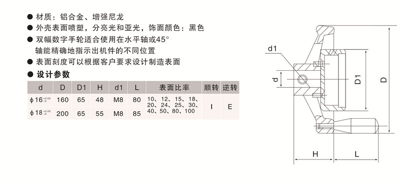 歐拓定制塑料雙幅數字手輪,內波紋手輪,背波紋手輪,橢圓拉手,膠木拉手,方形拉手